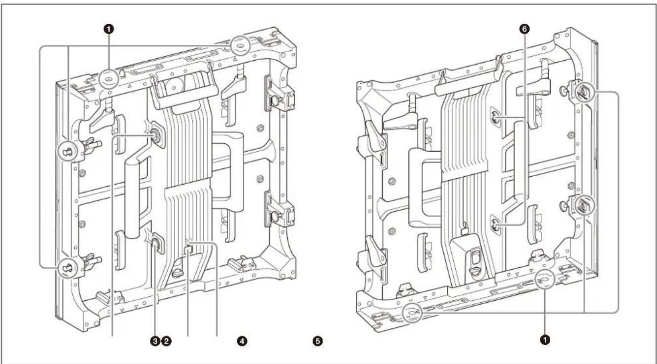 SONY ZRD-VP23EB - Parts Identification - 1