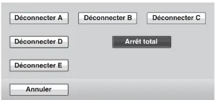 Déconnecter A Déconnecter B Déconnecter C Déconnecter D Arrêt total Déconnecter E Annuler