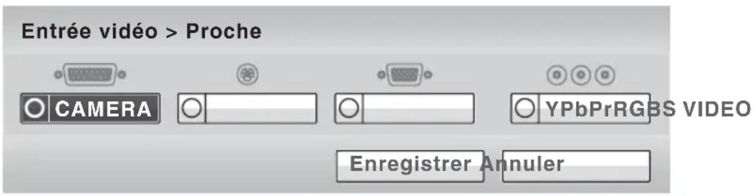 Entrée vidéo > Proche CAMERA YPbPrRGBS VIDEO Enregistrer Annuler