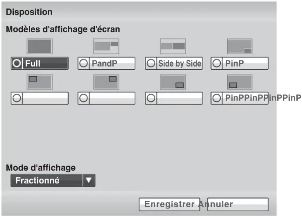 Disposition Modèles d'affichage d'écran Full PandP Side by Side PinP PinPPinPPinPPinP Mode d'affichage Fractionné Enregistrer Annuler