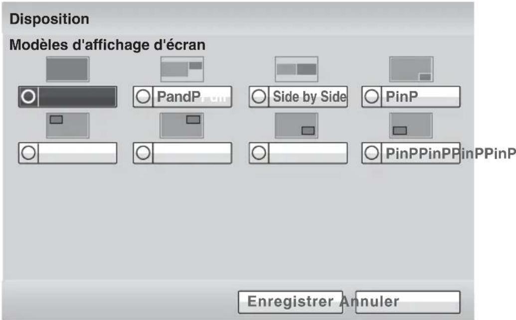 Disposition Modèles d'affichage d'écran PandP Side by Side PinP PinPPinPPinPPinP Enregistrer Annuler