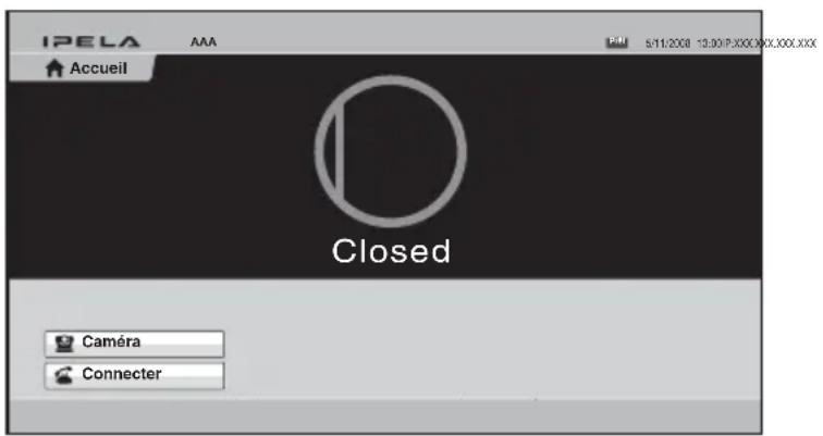 IPELA AAA Accueil Closed Caméra Connector