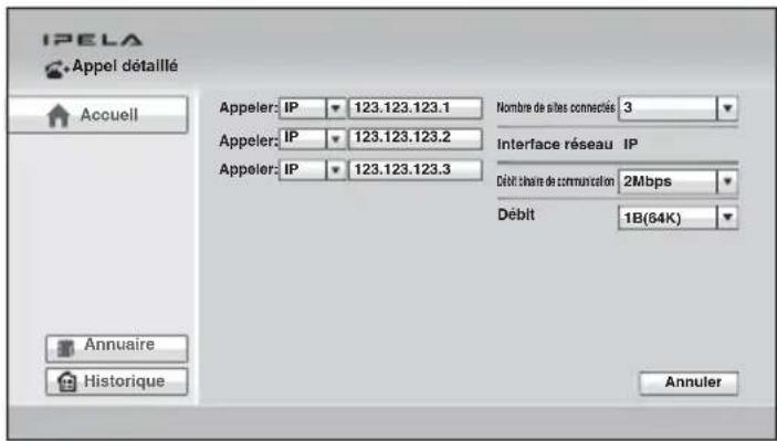IPELA Appel détaillé Accueil Appeler: IP 123.123.123.1 Nombre de sites connectés 3 Appeler: IP 123.123.123.2 Interface réseau IP Appeler: IP 123.123.123.3 Débit share de communication 2Mbps Débit 1B(64K) Annuaire Historique Annuler