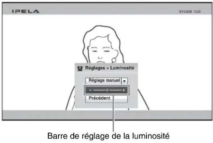 IPELA 5/11/2008 13:00 Réglages > Luminosité Réglage manuel Précédent Barre de réglage de la luminosité