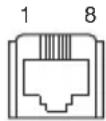 SONY PCS-XG55 - Prises RNIS 1-3 (PCSA-B384S) Prises RNIS 1-6 (PCSA-B768S) - 1