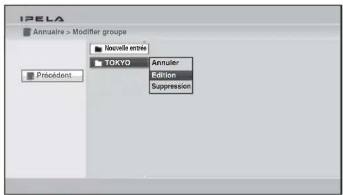 IPELA Annuaire > Modifier groupe Nouvelle entrée TOKYO Annuler Edition Suppression Précédent