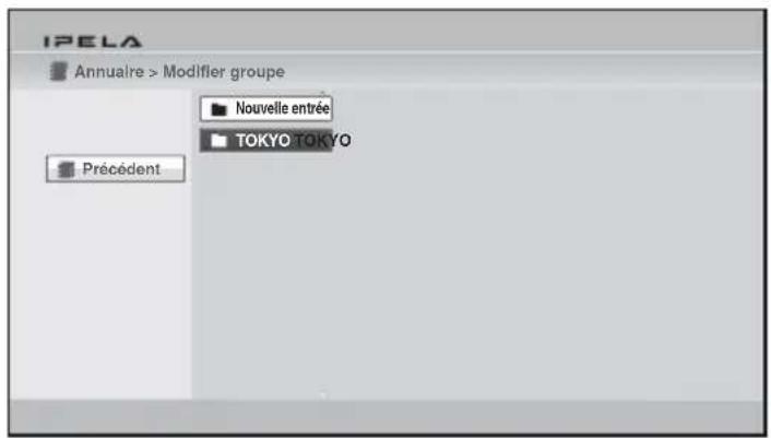 IPELA Annuaire > Modifier groupe Nouvelle entrée TOKYO TOKYO Précédent