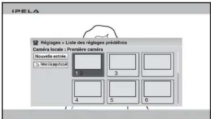 IPELA Réglages > Liste des réglages prédéfinis Caméra locale : Première caméra Nouvelle entrée 3 Pourer à la page d'accueil 1 2 3 4 5 6