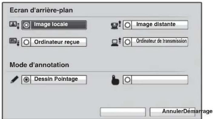 Ecran d'arrière-plan Image locale Image distante Ordinateur reçue Ordinateur de transmission Mode d'annotation Dessin Pointage Annuler Démarrage