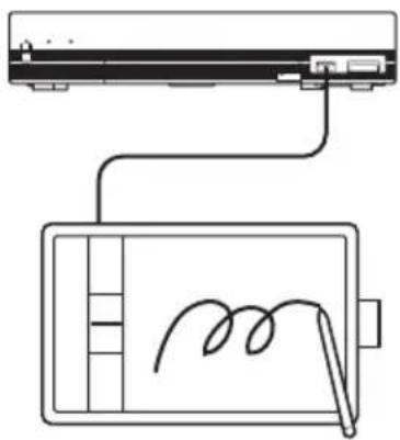 Ecran du moniteur