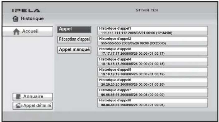 IPELA 5/11/2008 13:00 Historique Accueil Appel Réception d'appel Appel manqué Annuaire Appel détaillé Historique d'appel1 111.111.111.112 2008/05/01 00:00 (12:34:56) Historique d'appel2 555-555-555 2008/05/26 00:00 (03:25:45) Historique d'appel3 17.17.17.17 2008/05/26 00:00 (01:00:17) Historique d'appel4 18.18.18.18 2008/05/26 00:00 (01:00:18) Historique d'appel5 19.19.19.19 2008/05/26 00:00 (01:00:19) Historique d'appel6 20.20.20.20 2008/05/26 00:00 (01:00:20) Historique d'appel7 66.66.66.66 2008/05/26 00:08 (00:00:00) Historique d'appel8 88.88.88.88 2008/05/26 00:08 (01:00:05)
