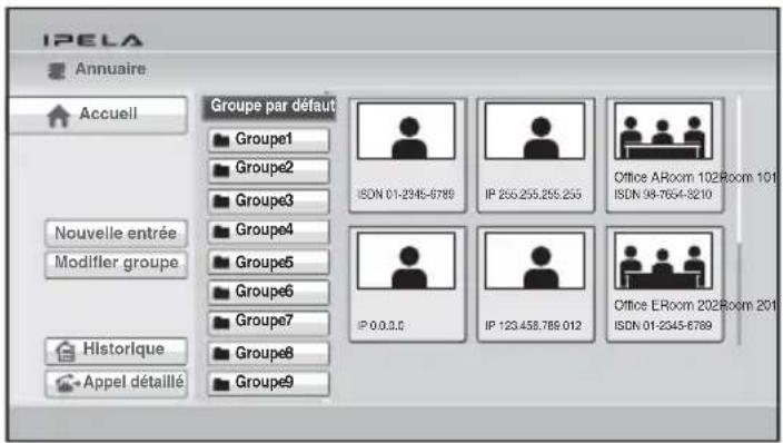 IPELA Annuaire Accueil Groupe par défaut Groupe1 Groupe2 Groupe3 Groupe4 Groupe5 Groupe6 Groupe7 Groupe8 Groupe9 Nouvelle entrée Modifler groupe Historique Appel détaillé ISDN 01-2945-6789 IP 255.255.255.255 Office ARoom 102Room 101 ISDN 98-7654-8210 IP 0.0.0.0 IP 123.458.788.012 Office ERoom 202Room 201 ISDN 01-2345-6789