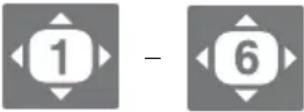 SONY PCS-XG55 - Témoins - 17