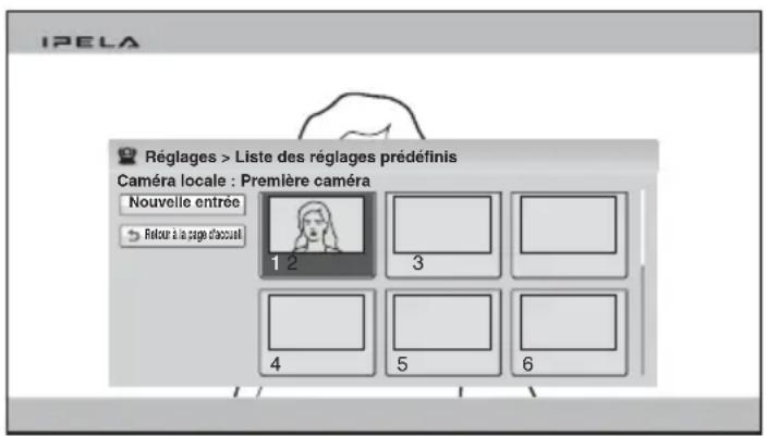 IPELA Réglages > Liste des réglages prédéfinis Caméra locale : Première caméra Nouvelle entrée Retour à la page d'accueil 1 2 3 4 5 6