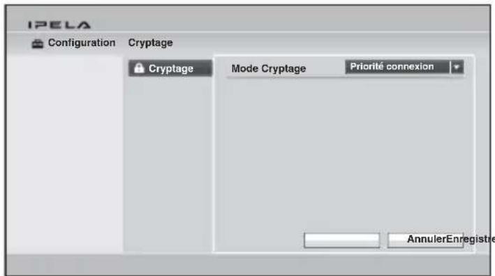 IPELA Configuration Cryptage Cryptage Mode Cryptage Priorité connexion AnnulerEnregistre