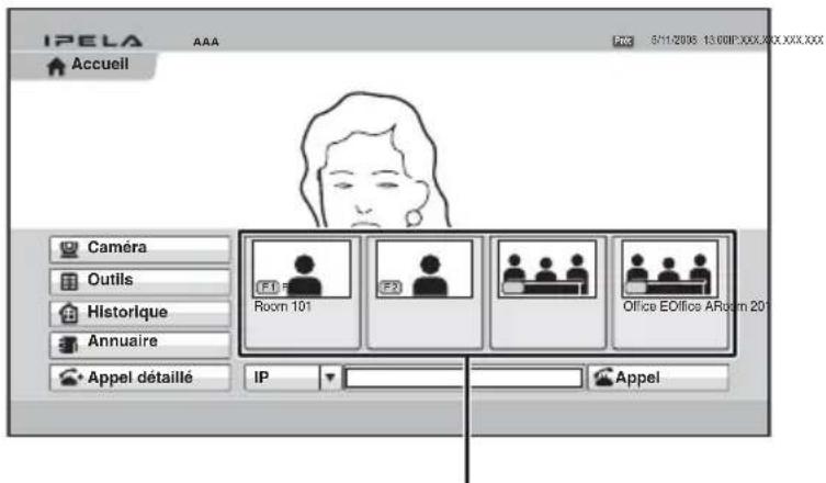 IPELA AAA Accueil 5/11/2008 13:00F:XXX.XXX.XXX.XXX Camera Outils Historique Annuaire Room 101 E1 E2 Office EOffices ARoom 20 Appel détaillé IP Appel