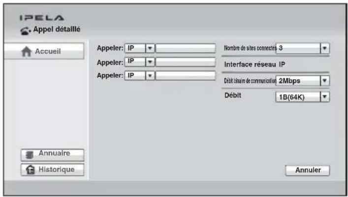 IPELA Appel détaillé Accueil Appeler: IP Nombre de sites connectés 3 Appeler: IP Interface réseau IP Appeler: IP Débit étain de communication 2Mbps Débit 1B(64K) Annuaire Historique Annuler