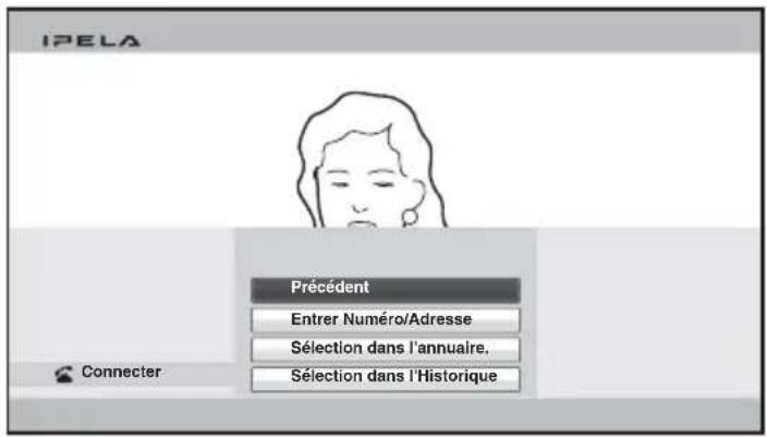 IPELA Précédent Entrer Numéro/Adresse Sélection dans l'annuaire. Sélection dans l'Historique Connector
