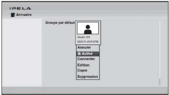 IPELA Annuaire Groupe par défaut Room 101 ISDN 01-2345-5799 Annuler Active Connector Edition Copie Suppression