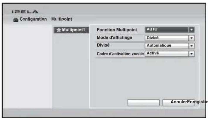 IPELA Configuration Multipoint Multipoint1 Fonction Multipoint AUTO Mode d'affichage Divisé Divisé Automatique Cadre d'activation vocale Activé AnnulerEnregistre