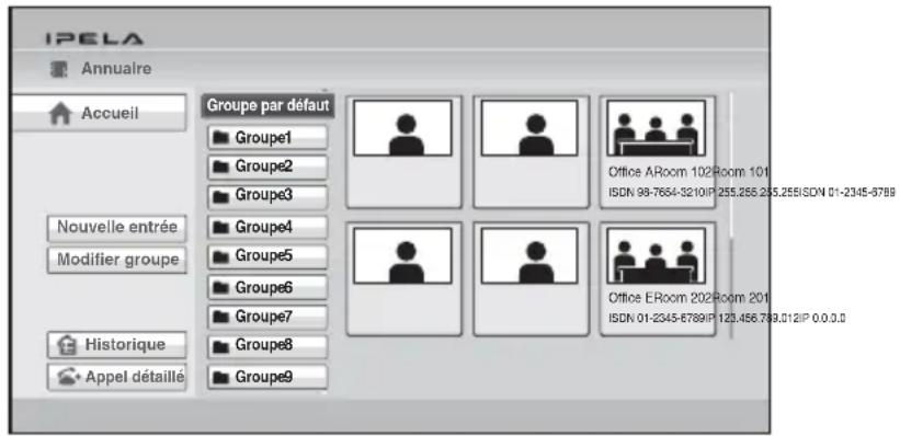IPELA Annuaire Accueil Groupe par défaut Groupe1 Groupe2 Groupe3 Nouvelle entrée Modifier groupe Historique Appel détaillé Groupe4 Groupe5 Groupe6 Groupe7 Groupe8 Groupe9 Office ARoom 102Room 101 ISDN 98-7684-3210IP 255.255.245.255/ISDN 01-2345-3789 Office ERoom 202Room 201 ISDN 01-2345-6789IP 123.456.769.012IP 0.0.0.0