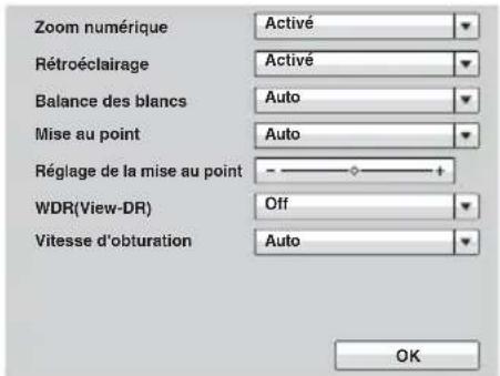 Zoom numérique Activé Rétroéclairage Activé Balance des blancs Auto Mise au point Auto Réglage de la mise au point - + WDR(View-DR) Off Vitesse d'obturation Auto OK