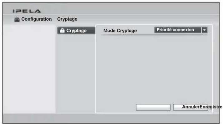 IPELA Configuration Cryptage Cryptage Mode Cryptage Priorité connexion AnnulerEnregistrer