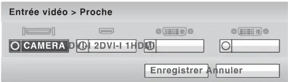 Entrée vidéo > Proche CAMERA 2DVI-I 1HD Enregistrer Annuler
