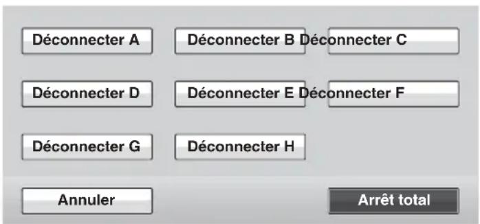 Déconnecter A Déconnecter B Déconnecter C Déconnecter D Déconnecter E Déconnecter F Déconnecter G Déconnecter H Annuler Arrêt total