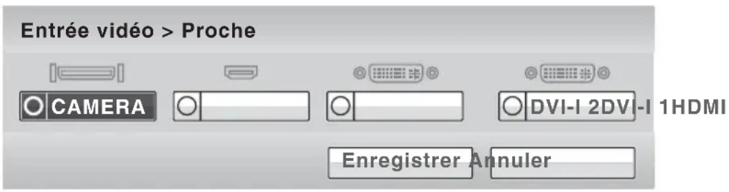 Entrée vidéo > Proche CAMERA DVI-I 2DVI-I 1HDMI Enregistrer Annuler