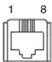 SONY PCS-XG77 - Prises RNIS 1-3 (PCSA-B384S) Prises RNIS 1-6 (PCSA-B768S) - 1