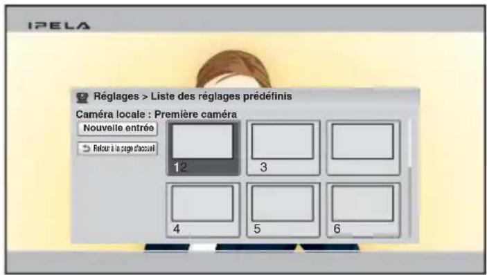 RÉGLAGES > Liste des réglages prédéfinis Caméra locale : Première caméra Nouvelle entrée 12 3 4 5 6