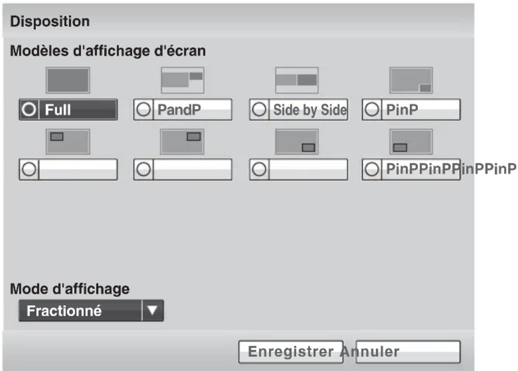 Disposition Modèles d'affichage d'écran Full PandP Side by Side PinP PinPPinPPinPPinP Mode d'affichage Fractionné Enregistrer Annuler