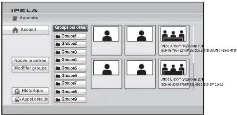 IPELA Annuaire Accuell Groupe par défaut Groupe1 Groupe2 Groupe3 Nouvelle entrée Modifler groupe Groupe4 Groupe5 Groupe6 Groupe7 Historique Appel détaillé Groupe8 Groupe9 Office ARoom 102Room 101 ISDN 98-7654-3210IP 255.255 255.259/ISDN 01-2345-6789 Office ERoom 202Room 201 ISDN 01-2345-6789/IP 123.456.789.012IP 0.0.0.0