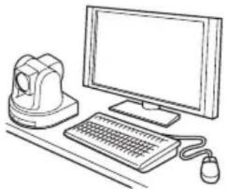 SONY PCS-XG77 - Installation de la caméra sur un bureau - 1