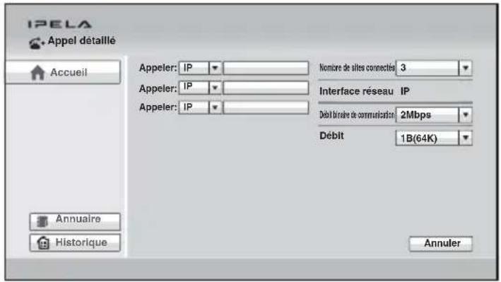 IPELA Appel détaillé Accueil Appeler: IP Nombre de altes connectés 3 Appeler: IP Interface réseau IP Appeler: IP Débit bifraite de communication 2Mbps Débit 1B(64K) Annuaire Historique Annuler