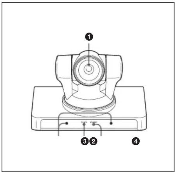 SONY PCS-XG77 - Avant - 1