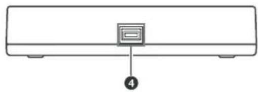 SONY PCS-XG77 - Unité RNIS PCSA-B768S (en option) - 2