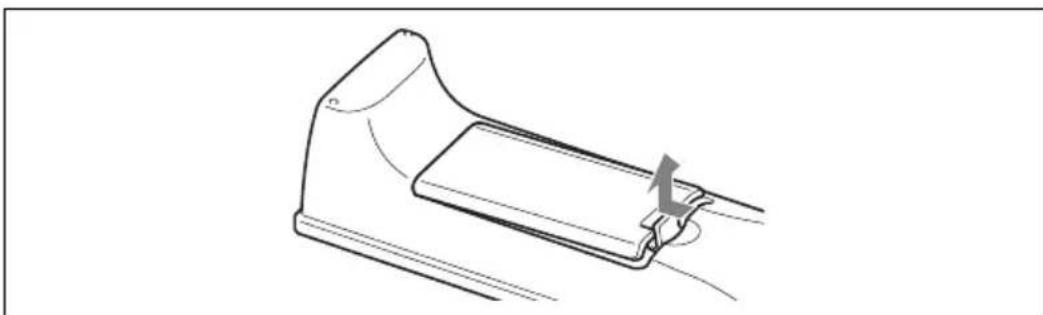 SONY PCS-XG77 - ATTENTION - 1