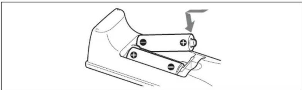 SONY PCS-XG77 - ATTENTION - 2