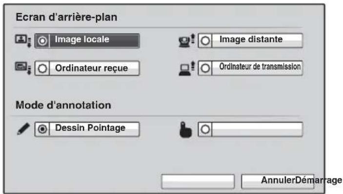 Ecran d'arrière-plan Image locale Image distante Ordinateur reçue Ordinateur de transmission Mode d'annotation Dessin Pointage AnnulerDémarrage