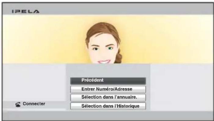 IPELA Précédent Entrer Numéro/Adresse Sélection dans l'annuaire, Sélection dans l'Historique Connector