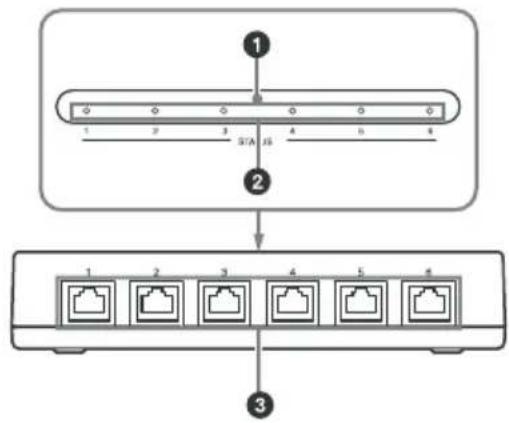 SONY PCS-XG77 - Unité RNIS PCSA-B768S (en option) - 1