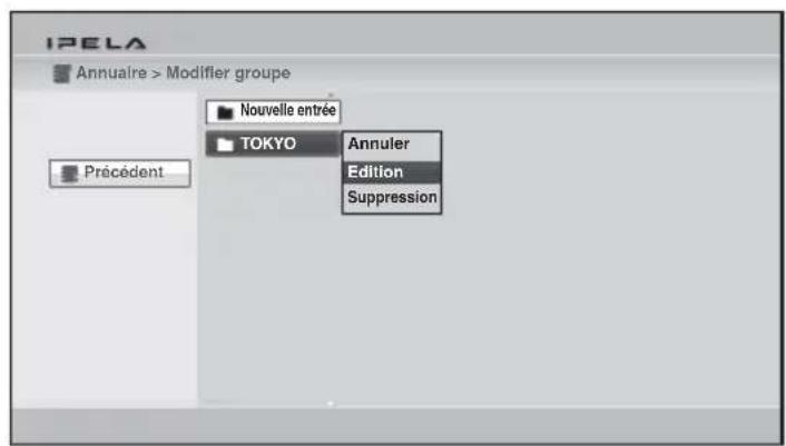 IPELA Annuaire > Modifier groupe Nouvelle entrée TOKYO Annuler Edition Suppression Précédent