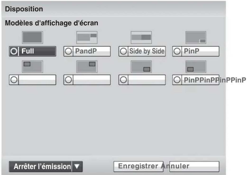 Disposition Modèles d'affichage d'écran Full PandP Side by Side PinP PinPPinPPinPPinP Arrêter l'émission Enregistrer Annuler
