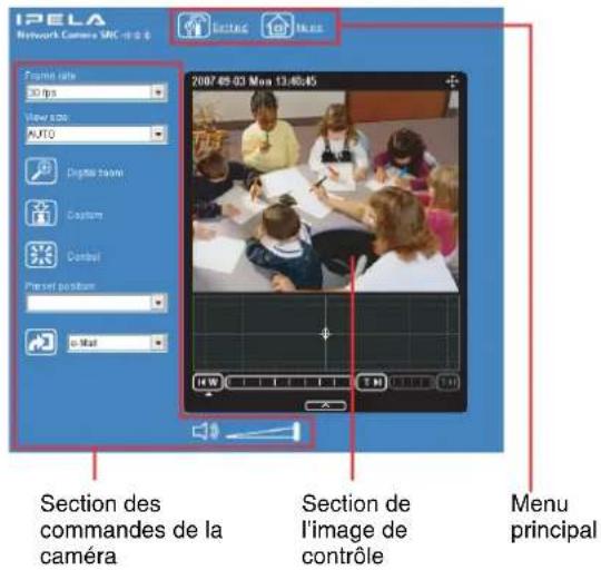 SONY SNC-RX530P - Configuration du visualiser principal - 2