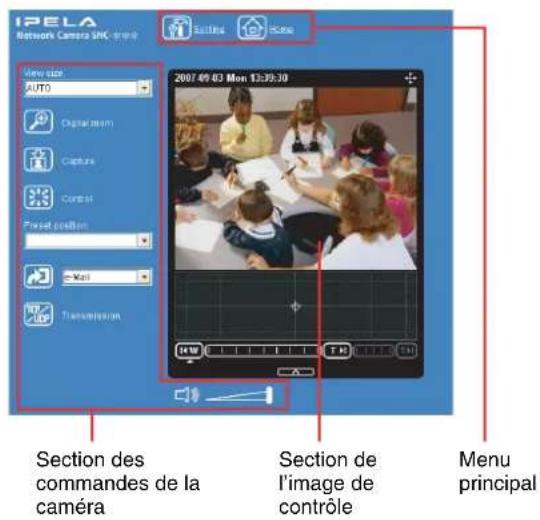 SONY SNC-RX530P - Configuration du visualiser principal - 1