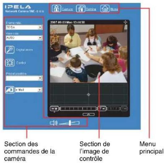 SONY SNC-RX530P - Configuration du visualiser principal - 3
