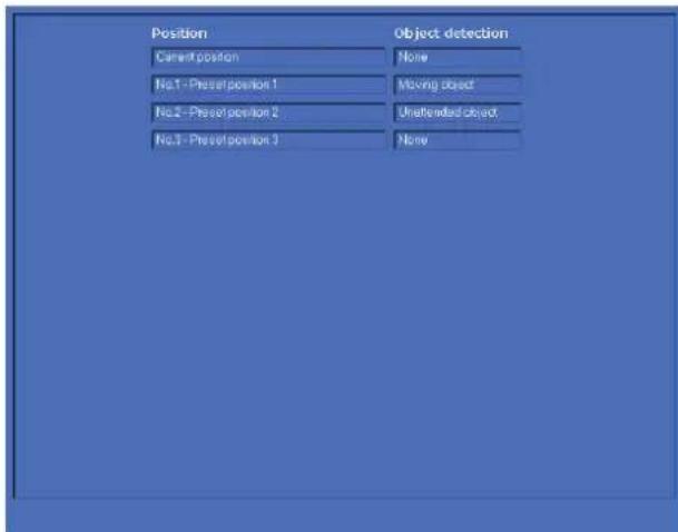 SONY SNC-RX530P - Onglet Configuration - 1