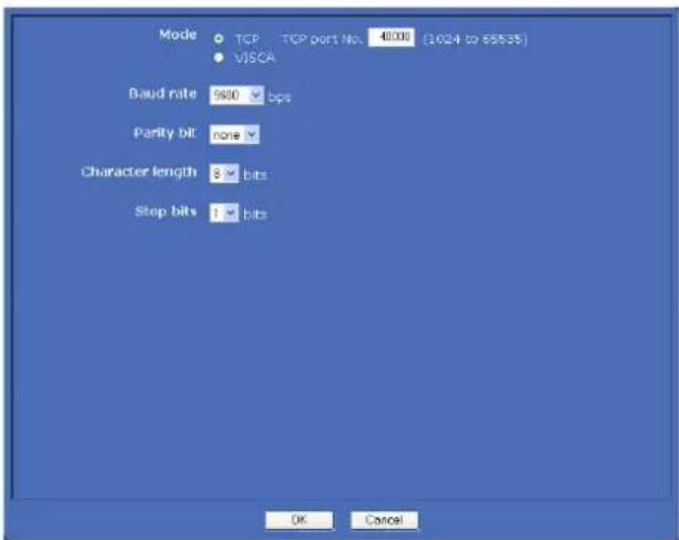 SONY SNC-RX530P - Transmission avec un apparéil externe au moyen de la borne série externe — Menu Serial - 1